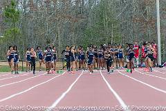 Track vs BS-264